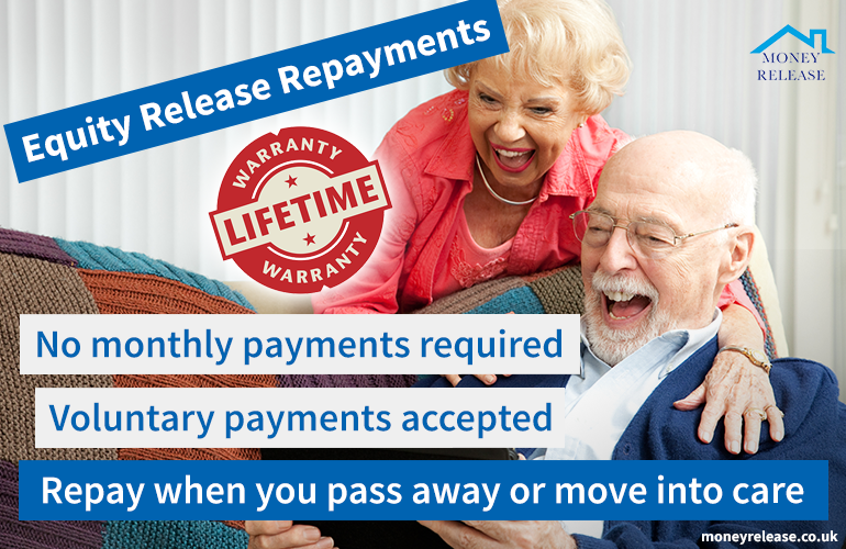 Equity Release Repayment Options